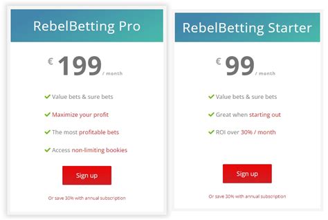 value bets software|6 Best Value Betting Software/Finders Tested (2024) .